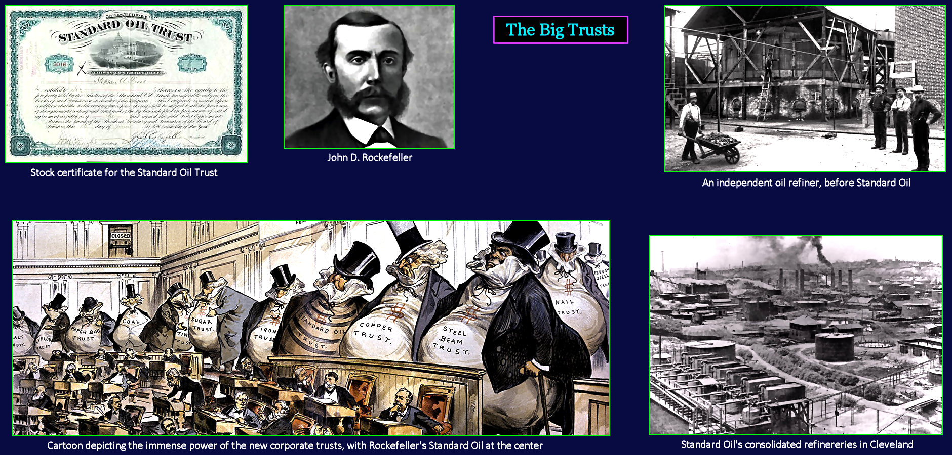 Corporate trusts and Rockefeller, 1890